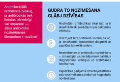 Infografika par antimikrobiālo rezistenci
