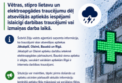 Informātīvas attēls, kura pilns teksts redzams ziņā par aptieku darbību traucējumiem vētras dēļ